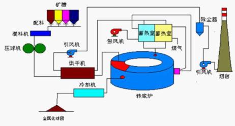 哈爾濱金鑫電氣有限責任公司