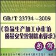 食品生產加工小作坊質量安全控制基本要求圖解