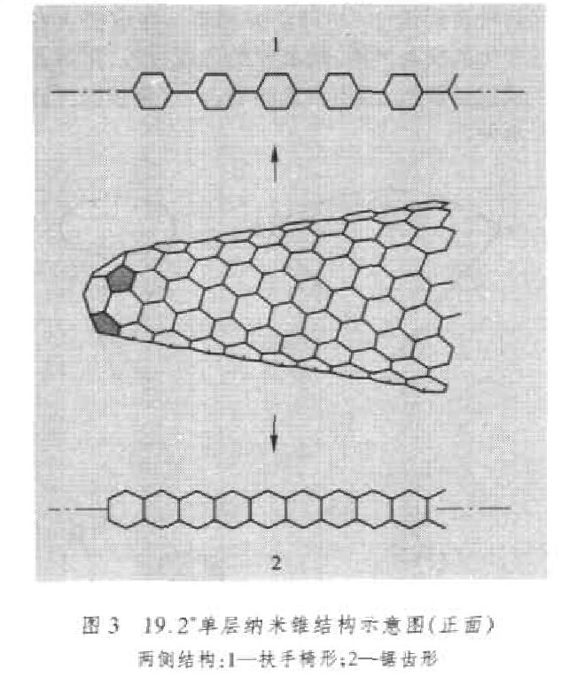 圖3