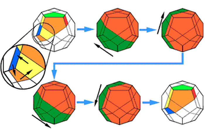 Skewb Ultimate