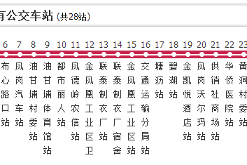 鳳崗公交3路