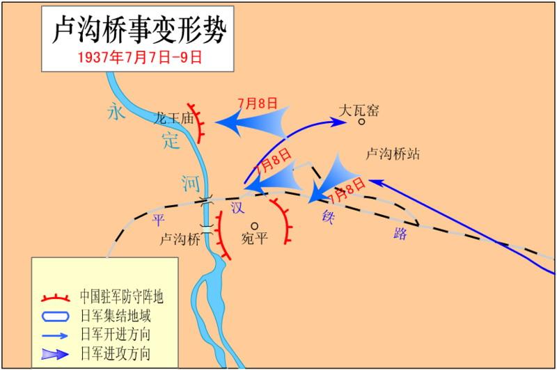 七七事變(中華民族全面抗戰的起點)