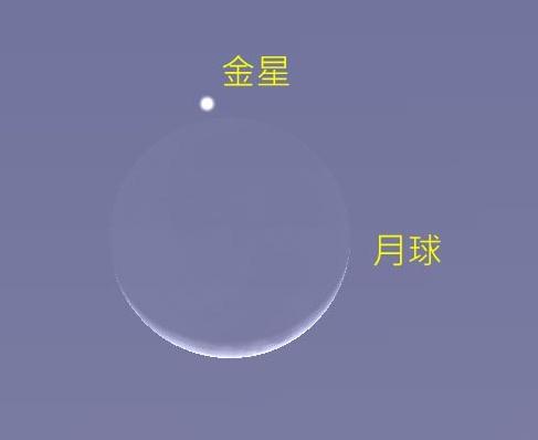 月掩行星