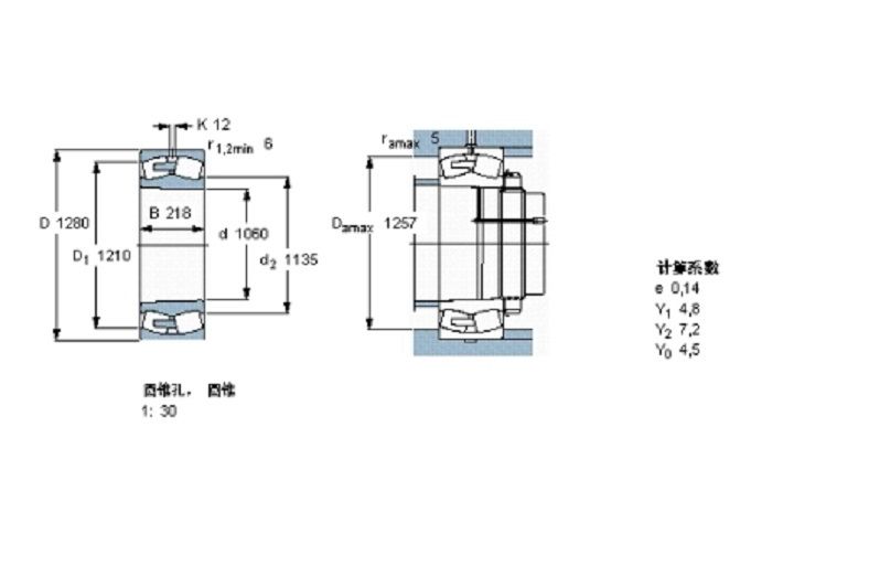 SKF 248/1060CAK30MA/W20軸承