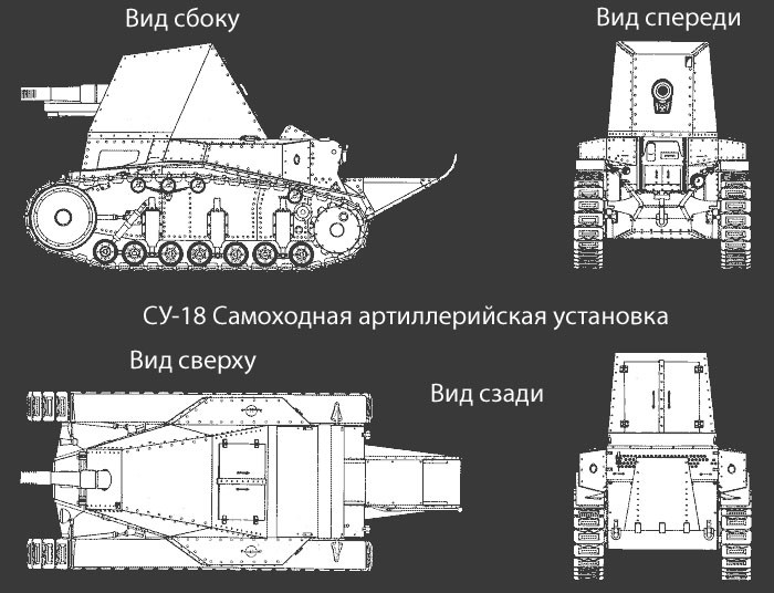 SU-18自行火炮(蘇聯SU-18自行火炮)