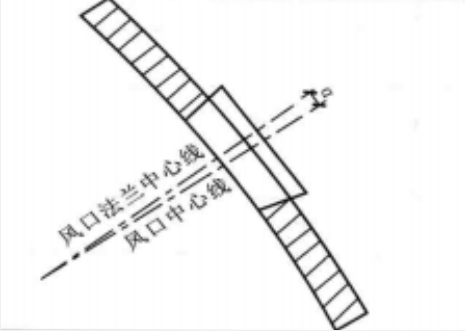 大型高爐爐殼製作工法