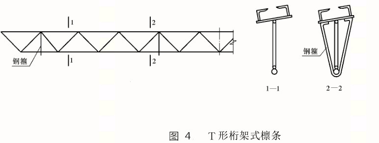 檁條