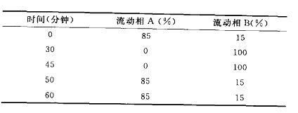 氨苄西林