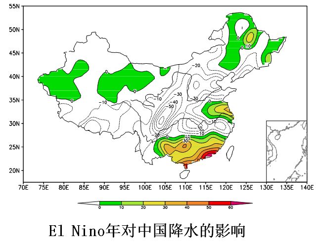 對中國降水的影響