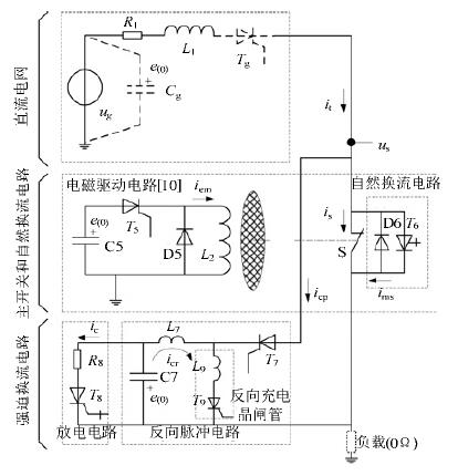 荷蘭Delft大學方案