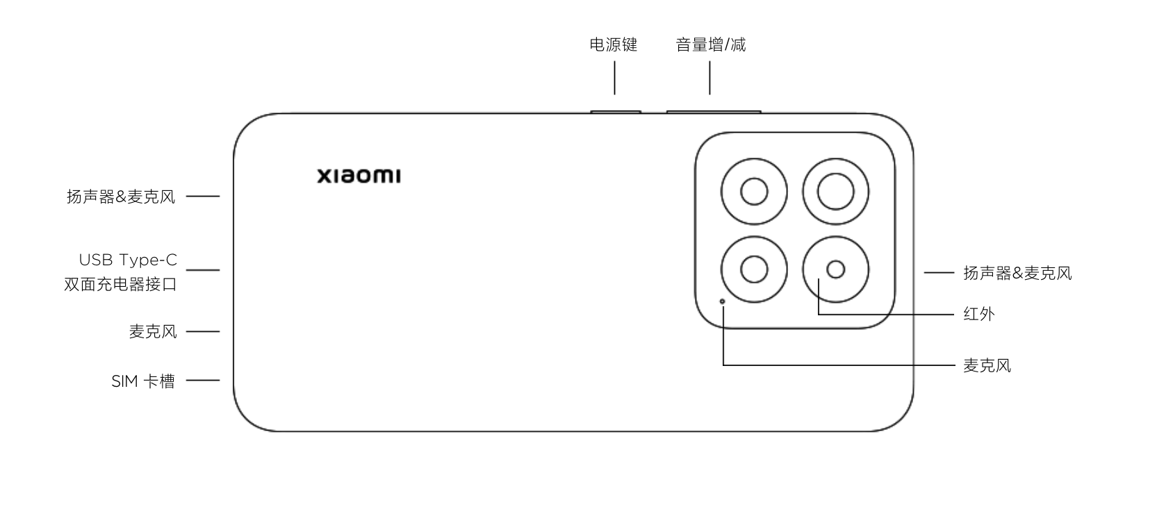 小米14