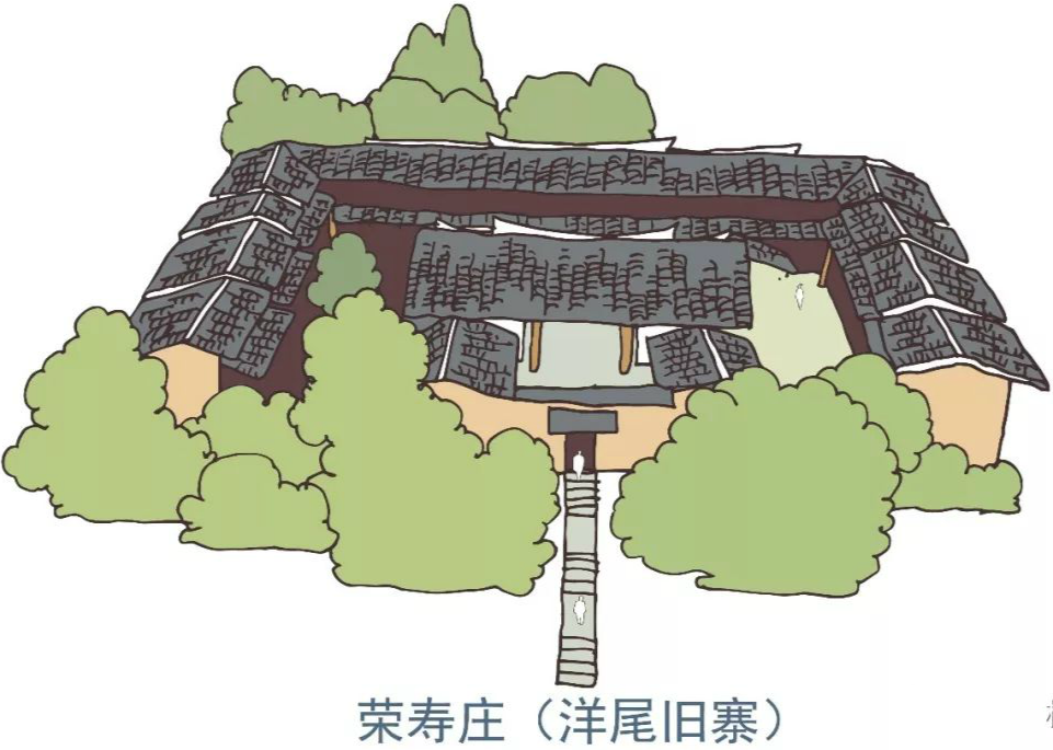 永泰莊寨建築群