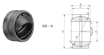 IKO SB80A軸承