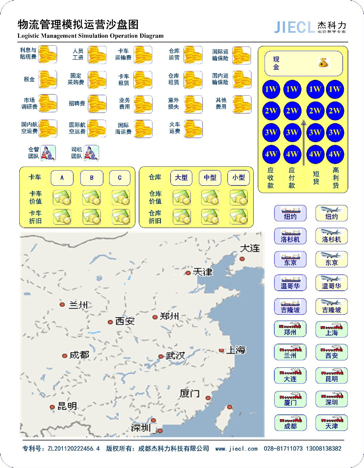 物流管理實驗實訓課程