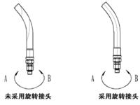 優點