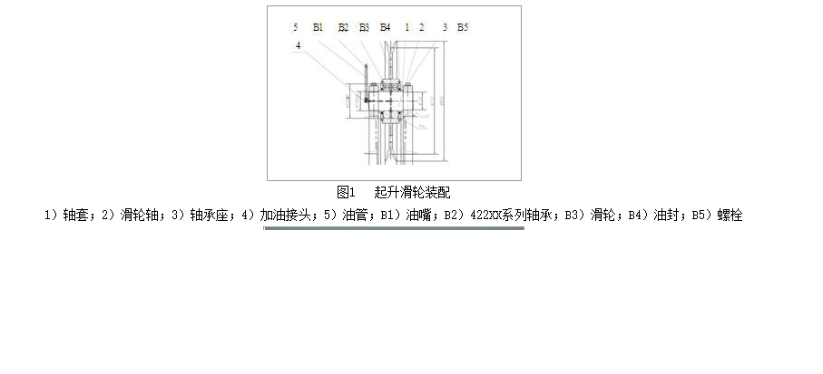 傳動軸承