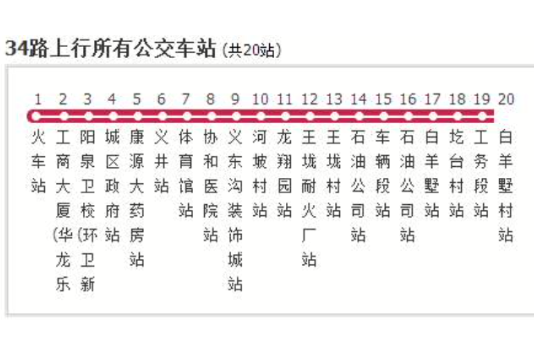 陽泉公交34路