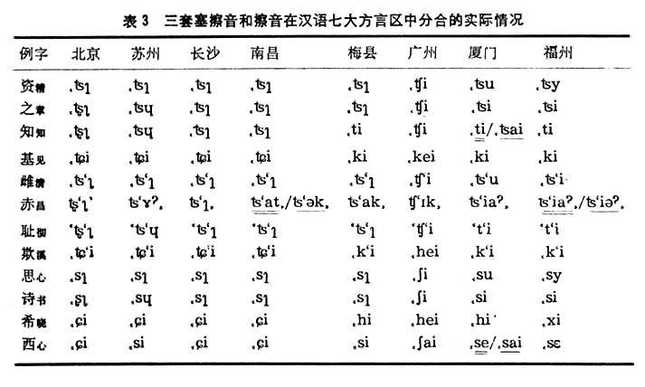 鐘祥方言記