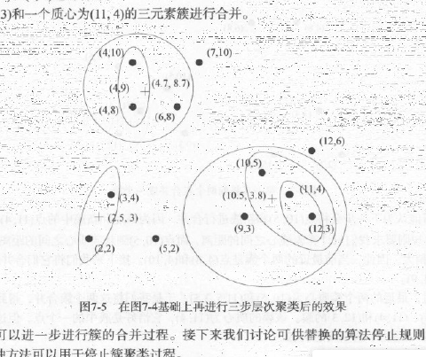 有限掃描算法