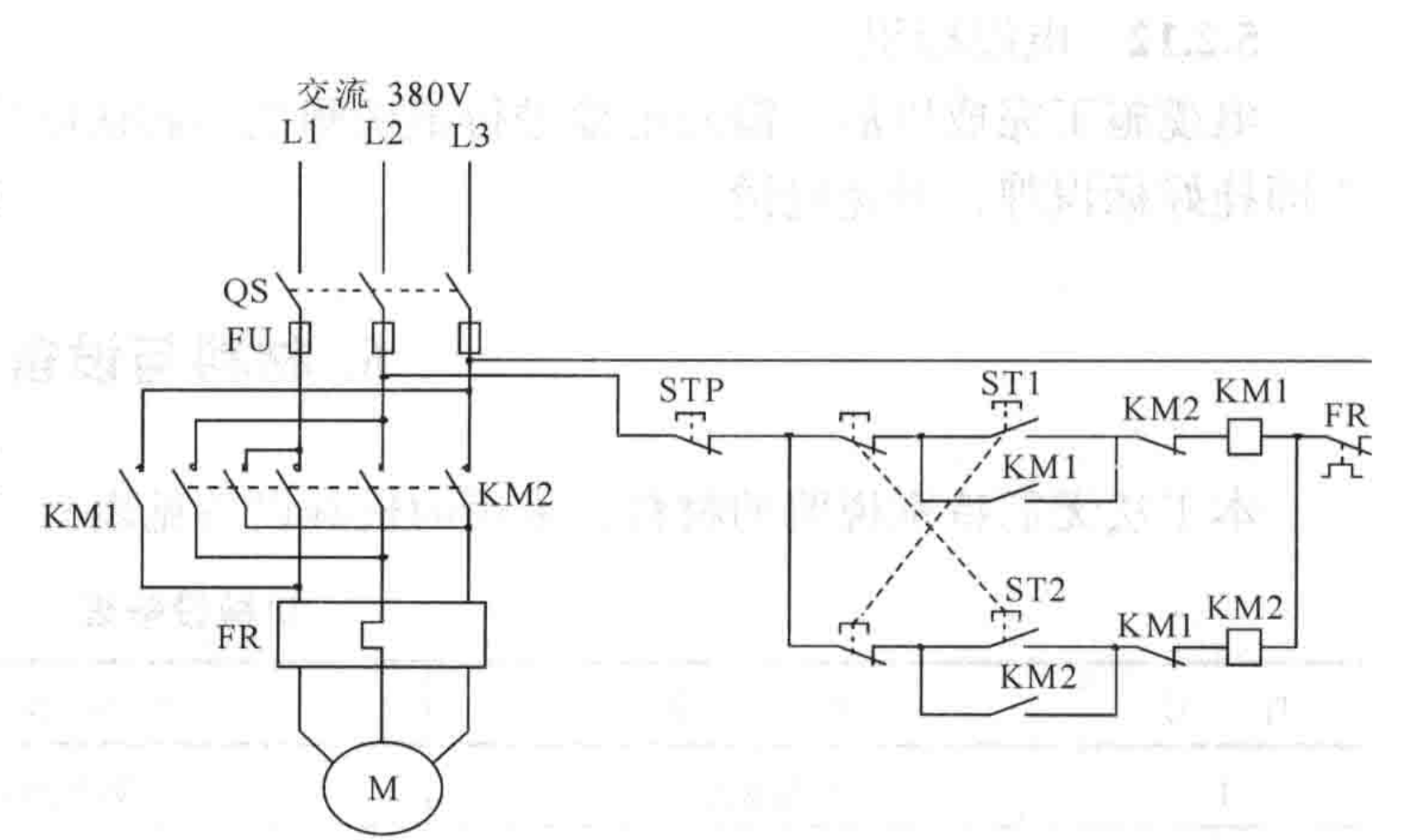 遠程監控電纜敷設施工工法