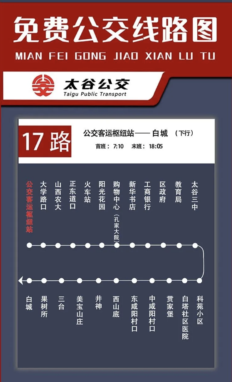 太谷公交T17路