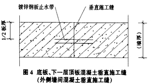 後澆縫施工