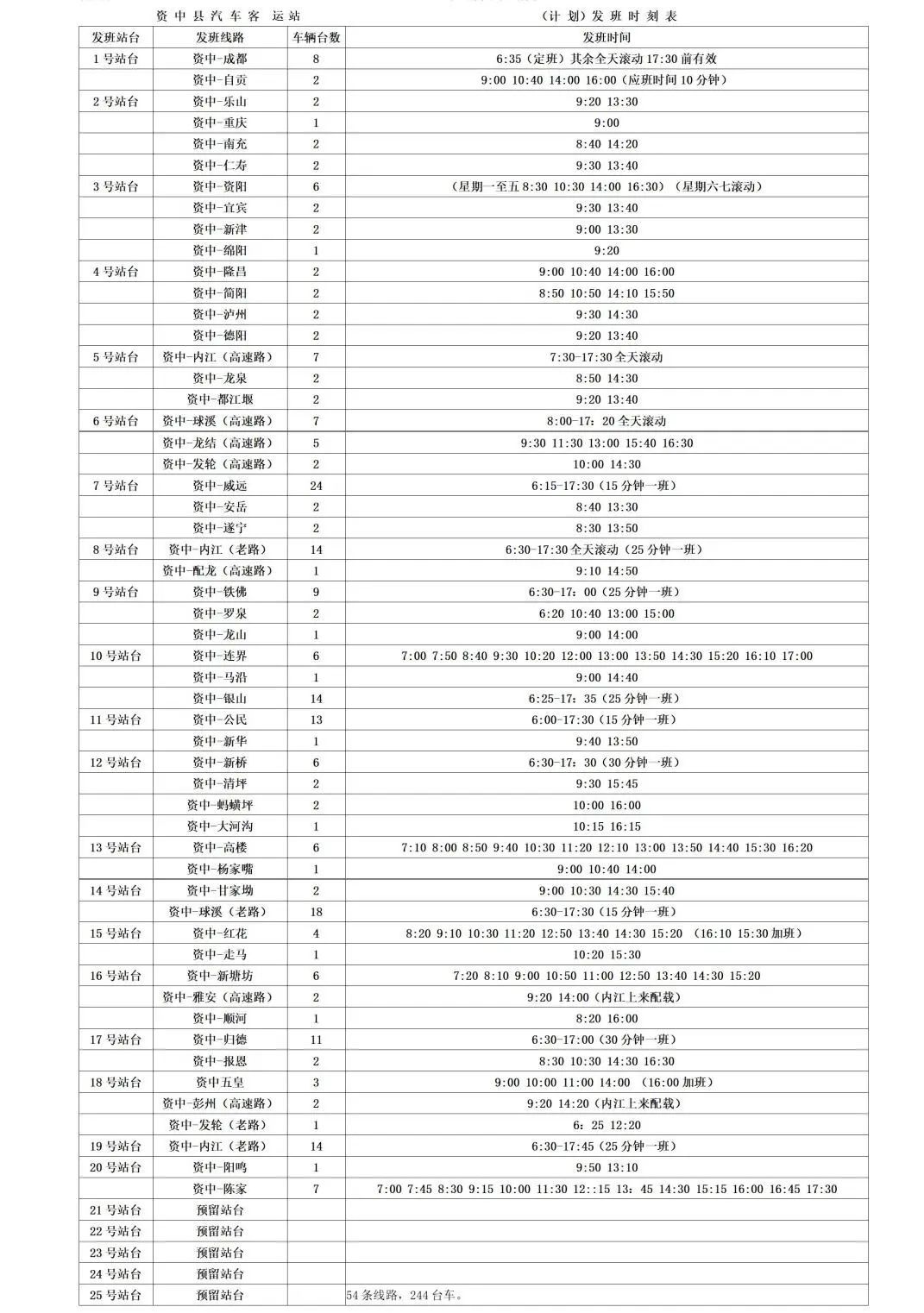 資中縣汽車客運站