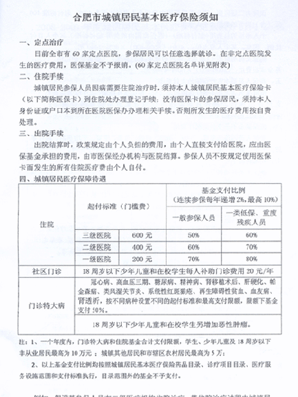 河南省關於高校大學生參加城鎮居民基本醫療保險門診醫療費統籌的意見