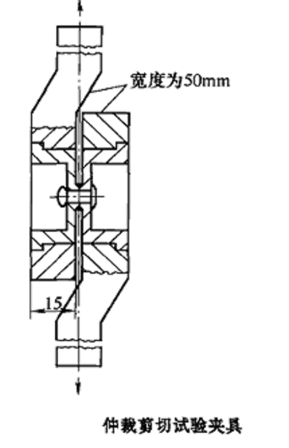 鉚釘檢驗