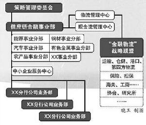 愛德華·拉澤爾