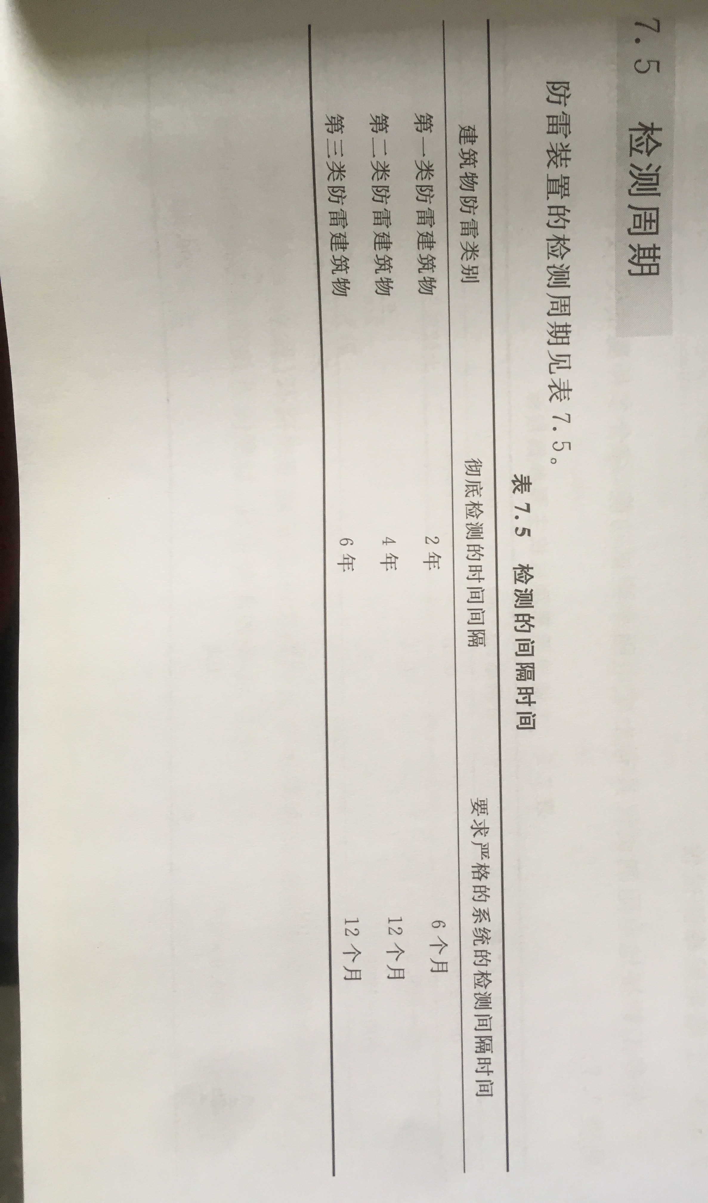 防雷安全檢測注意事項