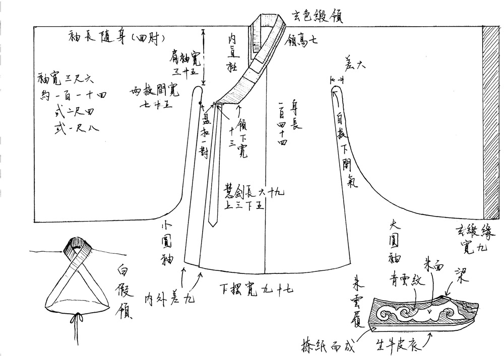 得羅細圖