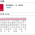 蘭州公交126路