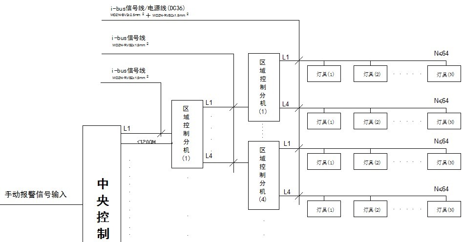 中智盛安安全技術有限公司