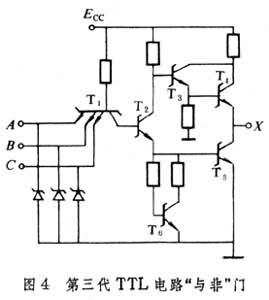 電晶體-電晶體邏輯電路