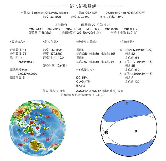 5·19洛亞蒂群島地震