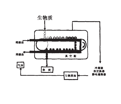 閃熱裂