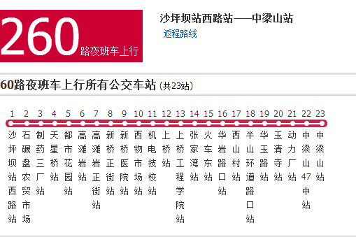 重慶公交260路夜班