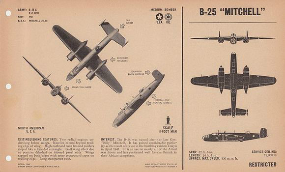 B-25轟炸機(B-25)