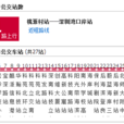 深圳公交M474路