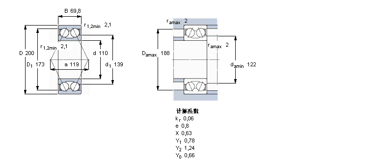 SKF 3222A軸承