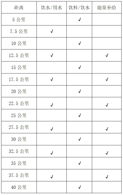 2024延安新區馬拉松賽