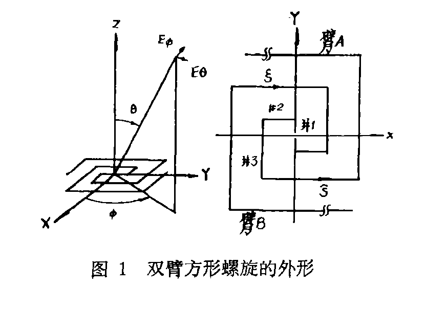 雙臂方形螺旋的外形