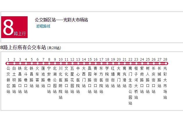 南充公交8路