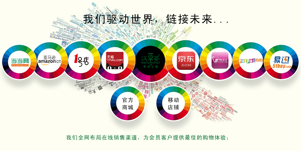 廣州漢草薈生物科技有限公司