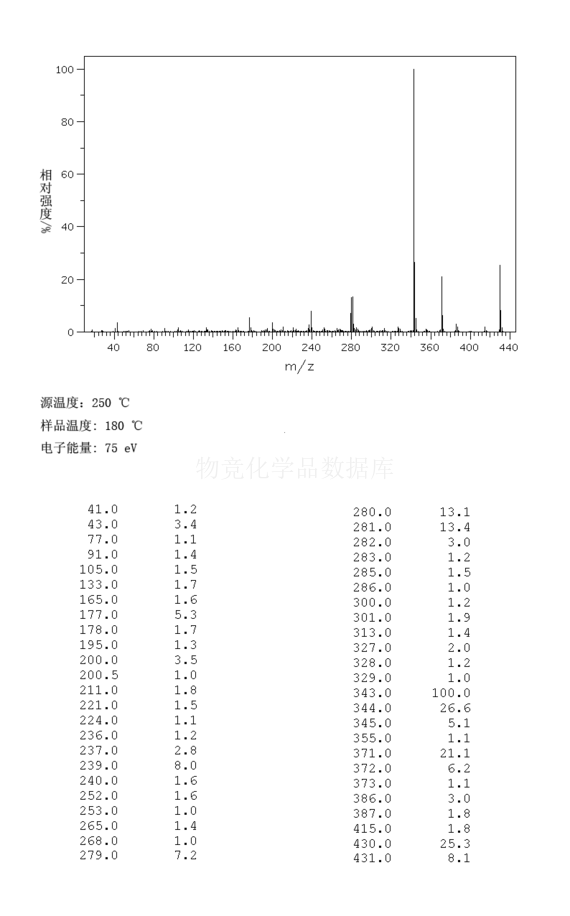 百里酚肽