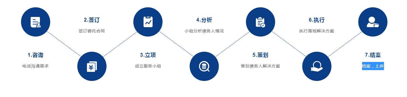 權普法務諮詢（中山）有限公司