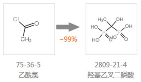 依替膦酸