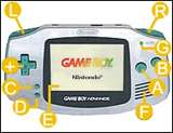 GBA(任天堂第二代便攜遊戲主機)