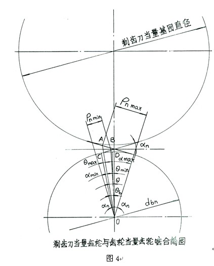 漸近角